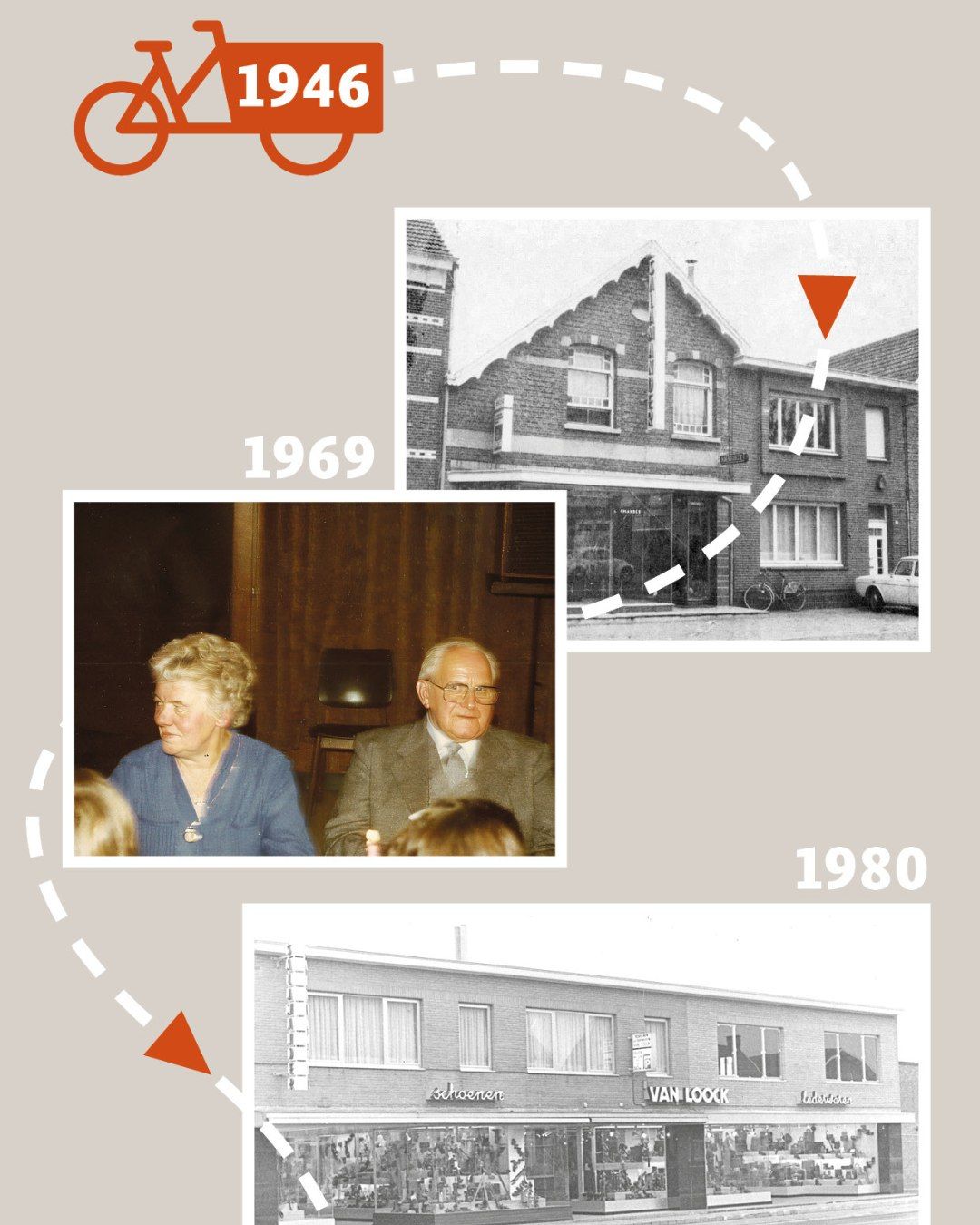 1946

Een café. Een raam. Een tafeltje met een paar schoenen. Met de bakfiets langs de boerderijen in Zandhoven, op zoek naar wie communieschoenen nodig had 🚲. Zo begon ons verhaal.

Dit jaar bestaan we 80 jaar. Binnenkort organiseren we tal van leuke activiteiten en acties, zodat jullie met ons mee kunnen vieren 🎉

#vanloock #80jaar #schoenenvanloock #schoenen